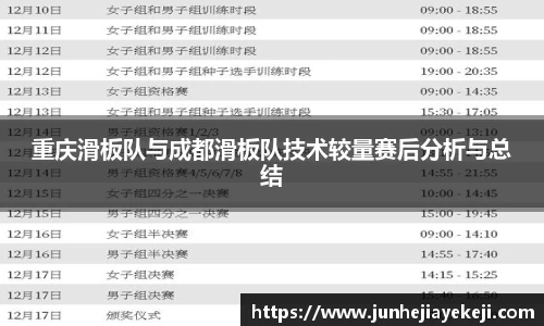 重庆滑板队与成都滑板队技术较量赛后分析与总结