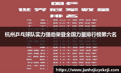 杭州乒乓球队实力强劲荣登全国力量排行榜第六名
